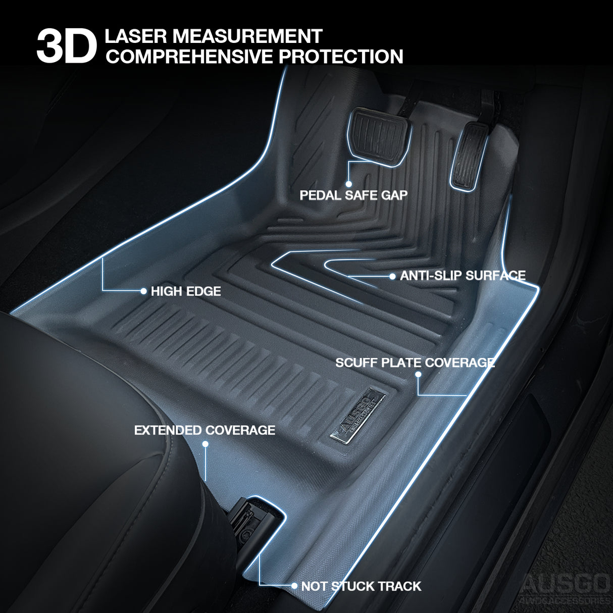 5D Car Floor Mats for Tesla Model 3 2019-2021