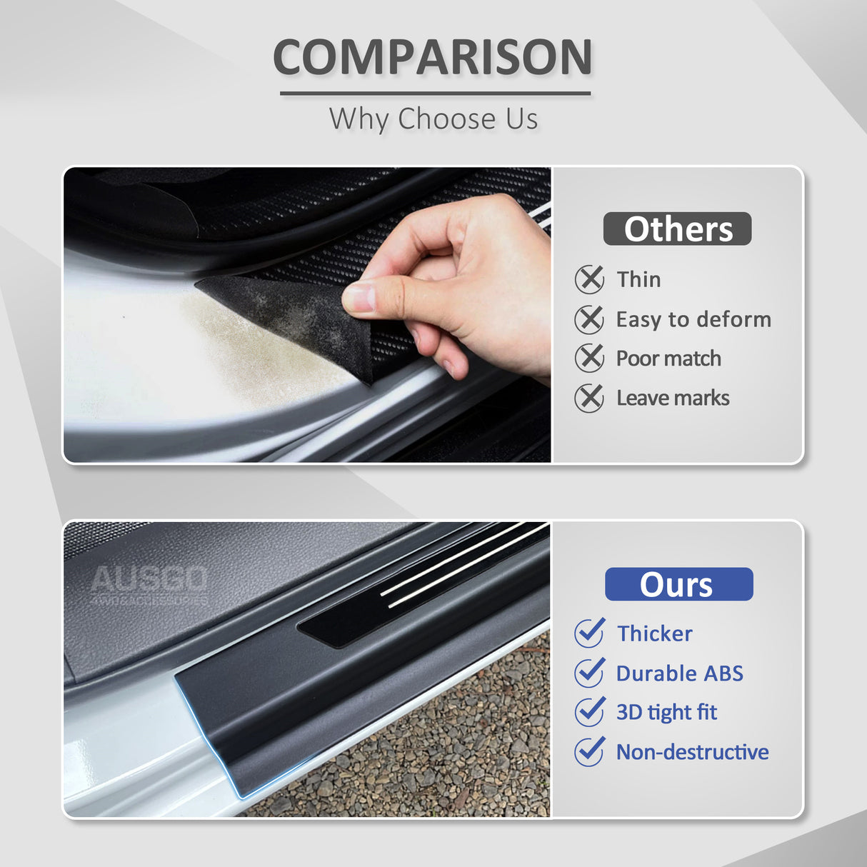 For Mazda BT-50 BT50 Dual Cab 2020-Onwards Scuff Plate Door Sill Door Sills Protector Anti Scratch Cover Black