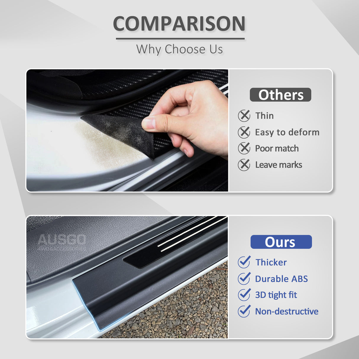 For Toyota Hilux Dual Cab 2015-Onwards Scuff Plate Door Sills Door Sill Protector Anti Scratch Cover Black