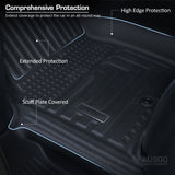 5D Car Floor Mats for Toyota Alphard 2015-2024