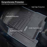 5D Moulded Car Floor Mats for Ford Everest UA Series 2015-2022