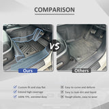 5D Moulded Car Floor Mats for Toyota Fortuner Auto Transmission 2015-Onwards