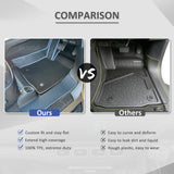 Double-Layer Car Floor Mats for Toyota Hilux Auto Transmission Dual Cab 2015-2024