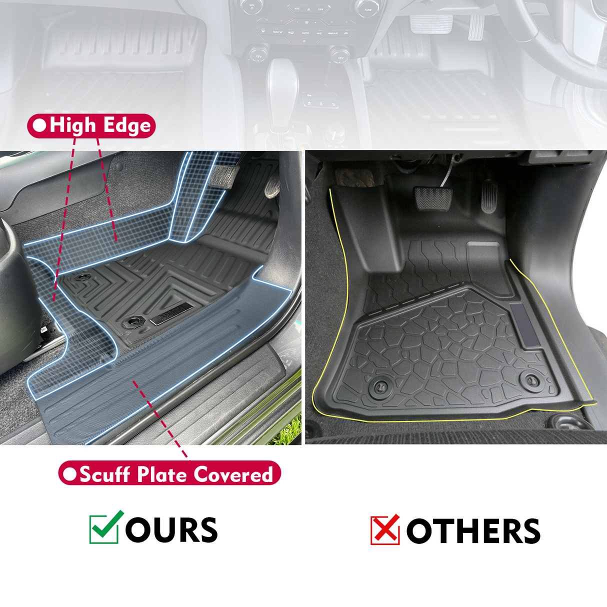 5D Moulded Car Floor Mats for Toyota Hilux Auto Transmission Dual Cab 48V 2015-Onwards