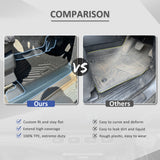 5D Car Floor Mats for Nissan Patrol GQ Y60 1988-1997