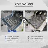 PRE-ORDER 5D Moulded Car Floor Mats for Toyota LandCruiser 76 Series LC76 2012-2023