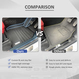 5D Moulded Car Floor Mats for Tesla Model Y 2022-Onwards