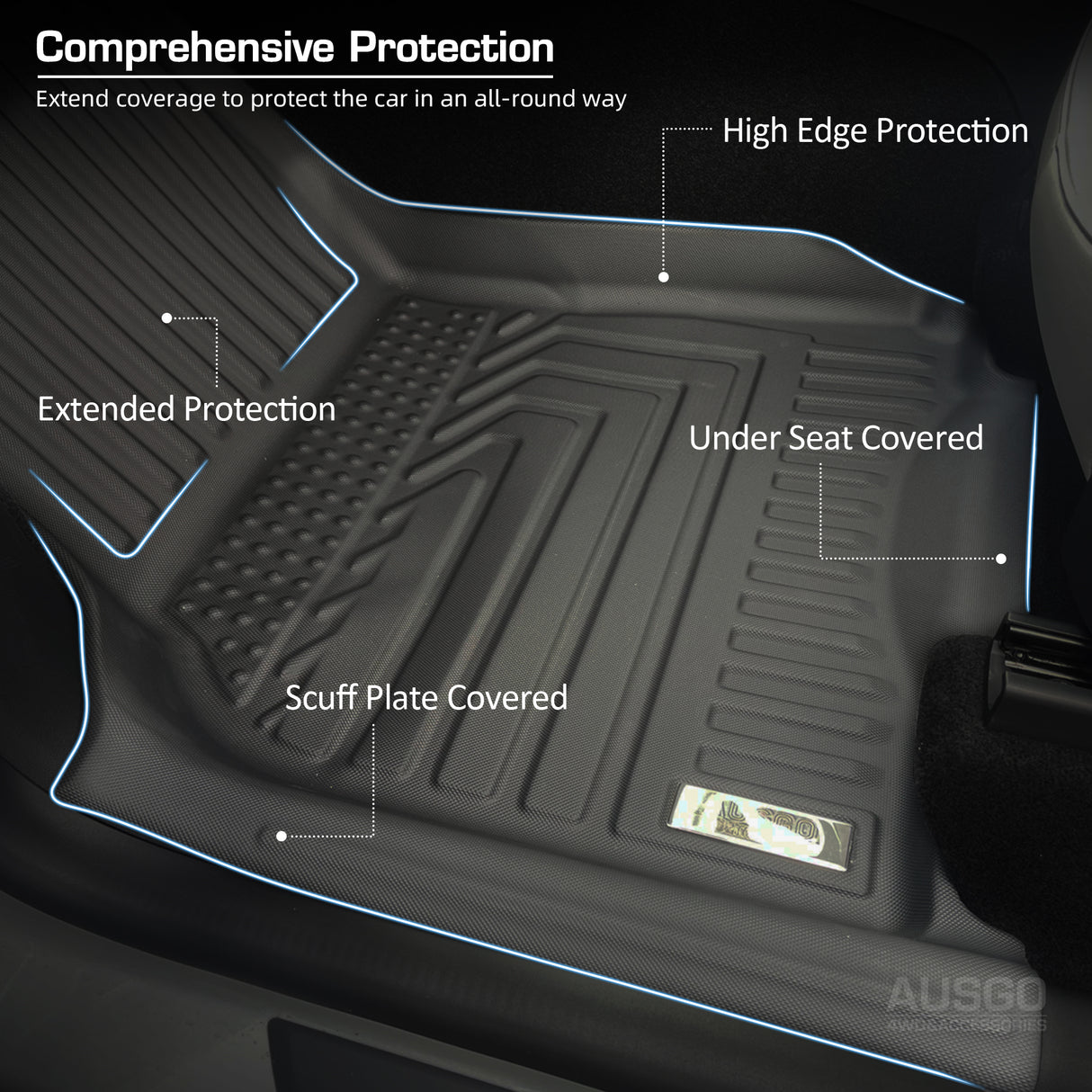 5D TPE Door Sill Covered Car Floor Mats for Tesla Model Y 2022-Onwards