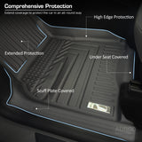 TPE Floor Mats + Front + Rear Cargo Mats for Tesla Model Y 2022-Onwards Door Sill Covered Car Mats Boot Mat Boot Liner