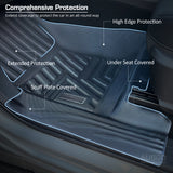 5D Moulded Floor Mats for GWM Cannon 2020-Onwards Door Sill Covered Car Mats