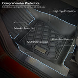 5D Moulded Car Floor Mats for GWM Tank 300 Tank300