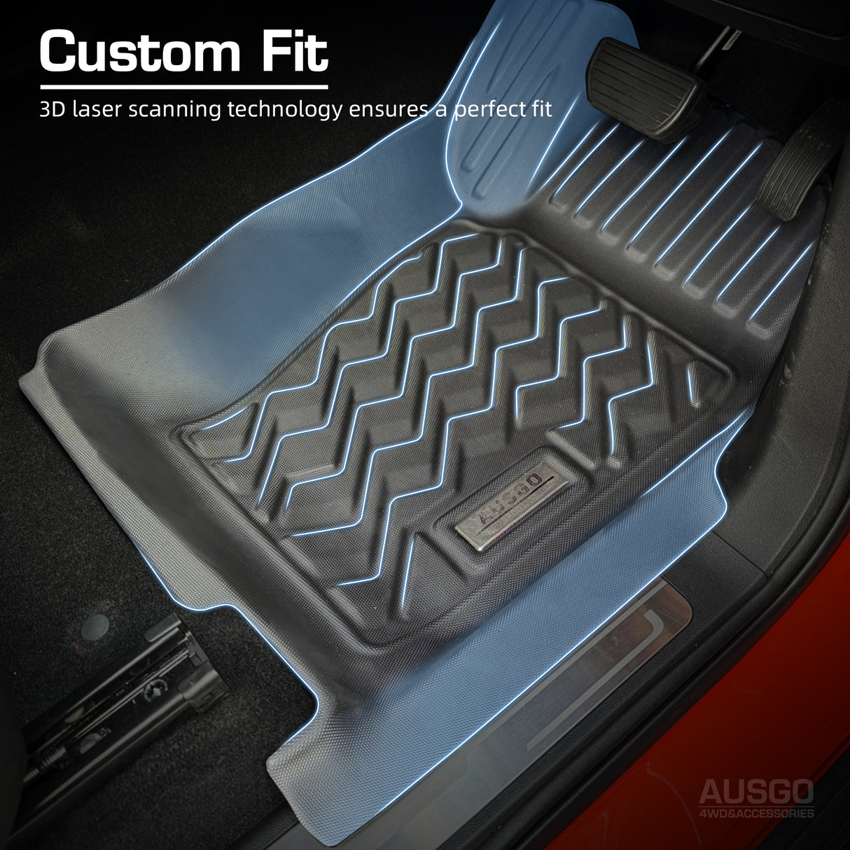 5D Car Floor Mats for GWM Tank 300 Tank300