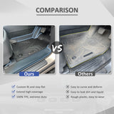 5D Moulded Car Floor Mats for Nissan Patrol Y62 2012-Onwards