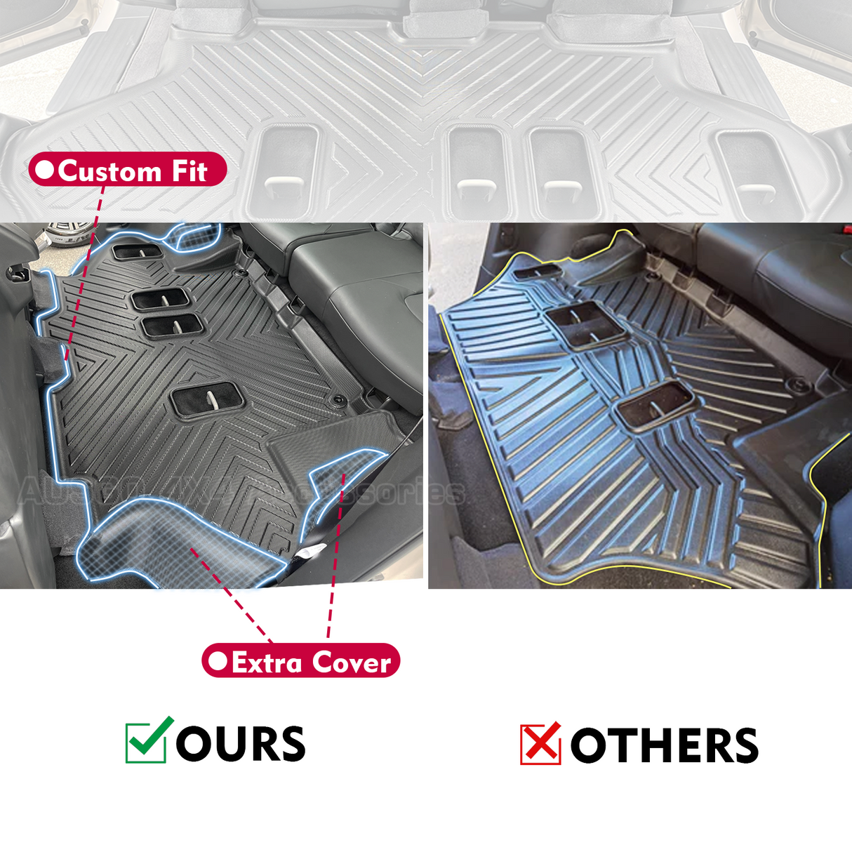 5D Car Floor Mats for Nissan Patrol Y62 2012-Onwards