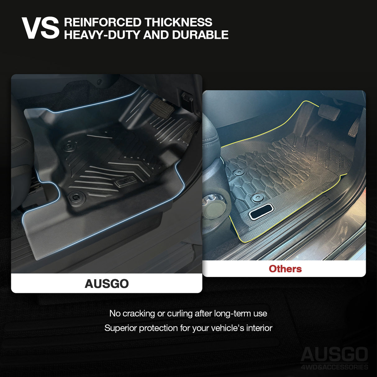 5D Moulded Car Floor Mats for Mitsubishi Pajero Sport 2015-Onwards 7 Seats