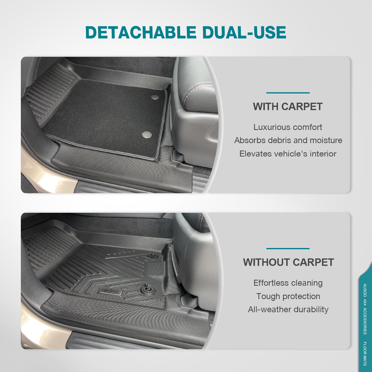 Double-Layer Car Floor Mats for Nissan Patrol Y62 2012-Onwards