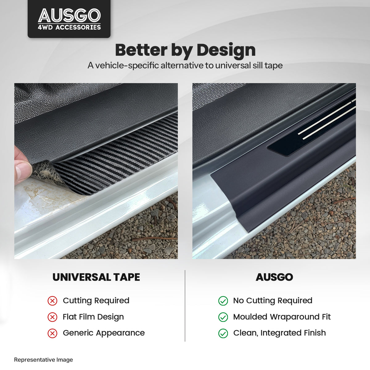 ABS Door Sill Protector for Mitsubishi Triton MV Next-Gen Dual Cab 2024-Onwards
