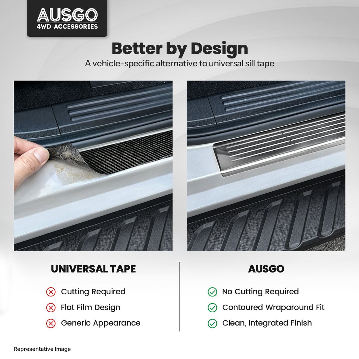 Stainless Door Sill Protector for Ford Ranger Dual Cab 2011-2022