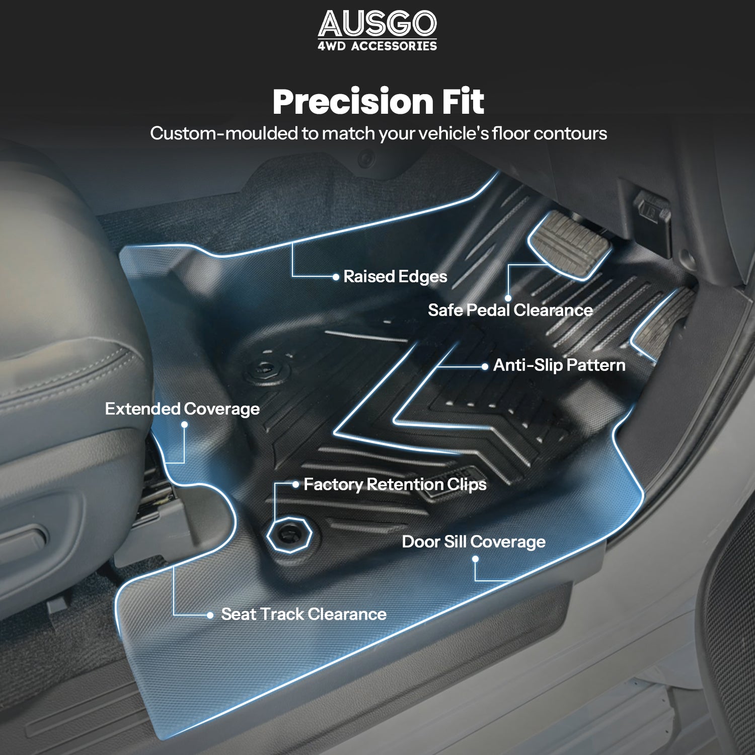 5D Car Floor Mats for Mitsubishi Pajero Sport 2015-Onwards