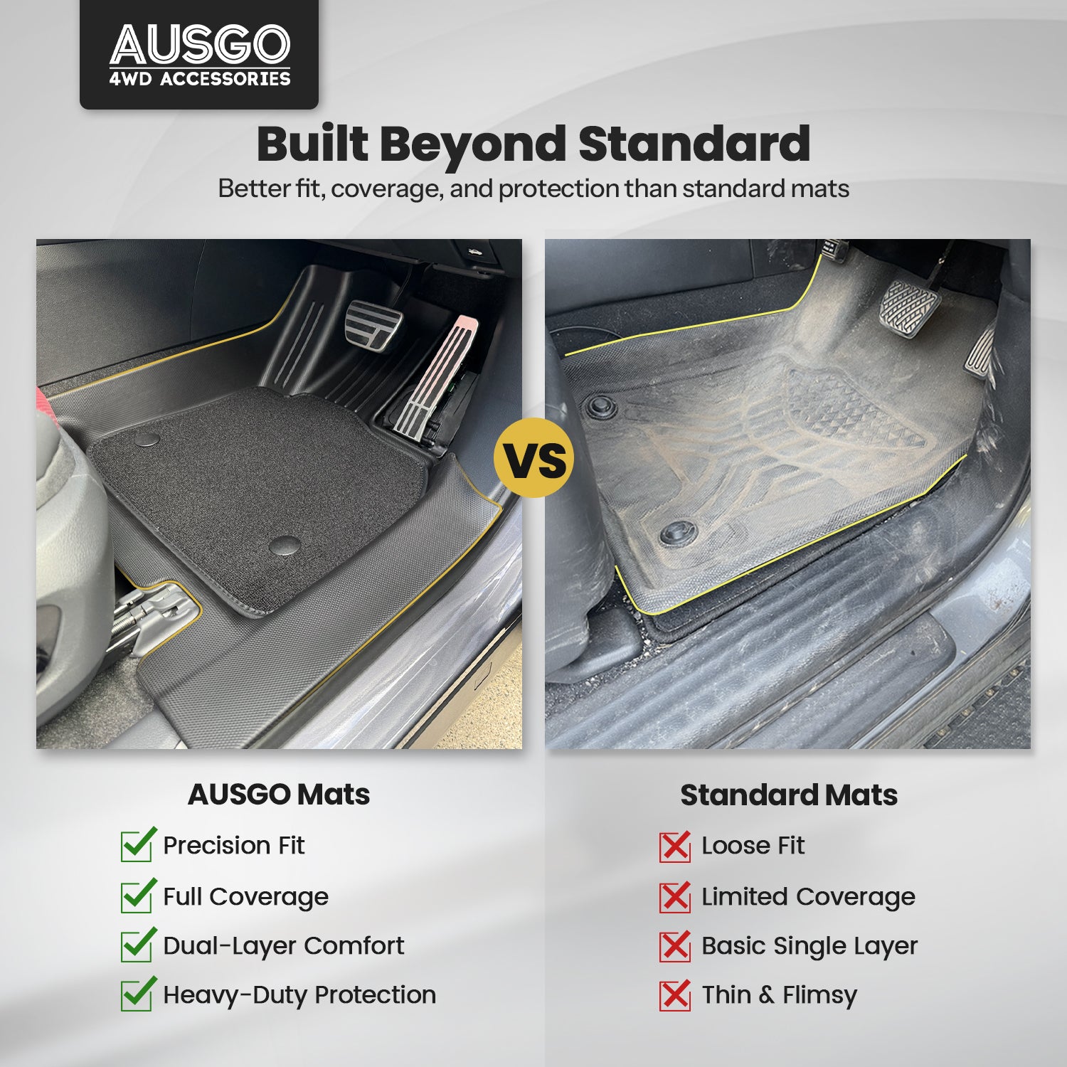 Double-Layer Car Floor Mats for Lexus RX Series RX350 /  RX350h / RX500h 2022-Onwards
