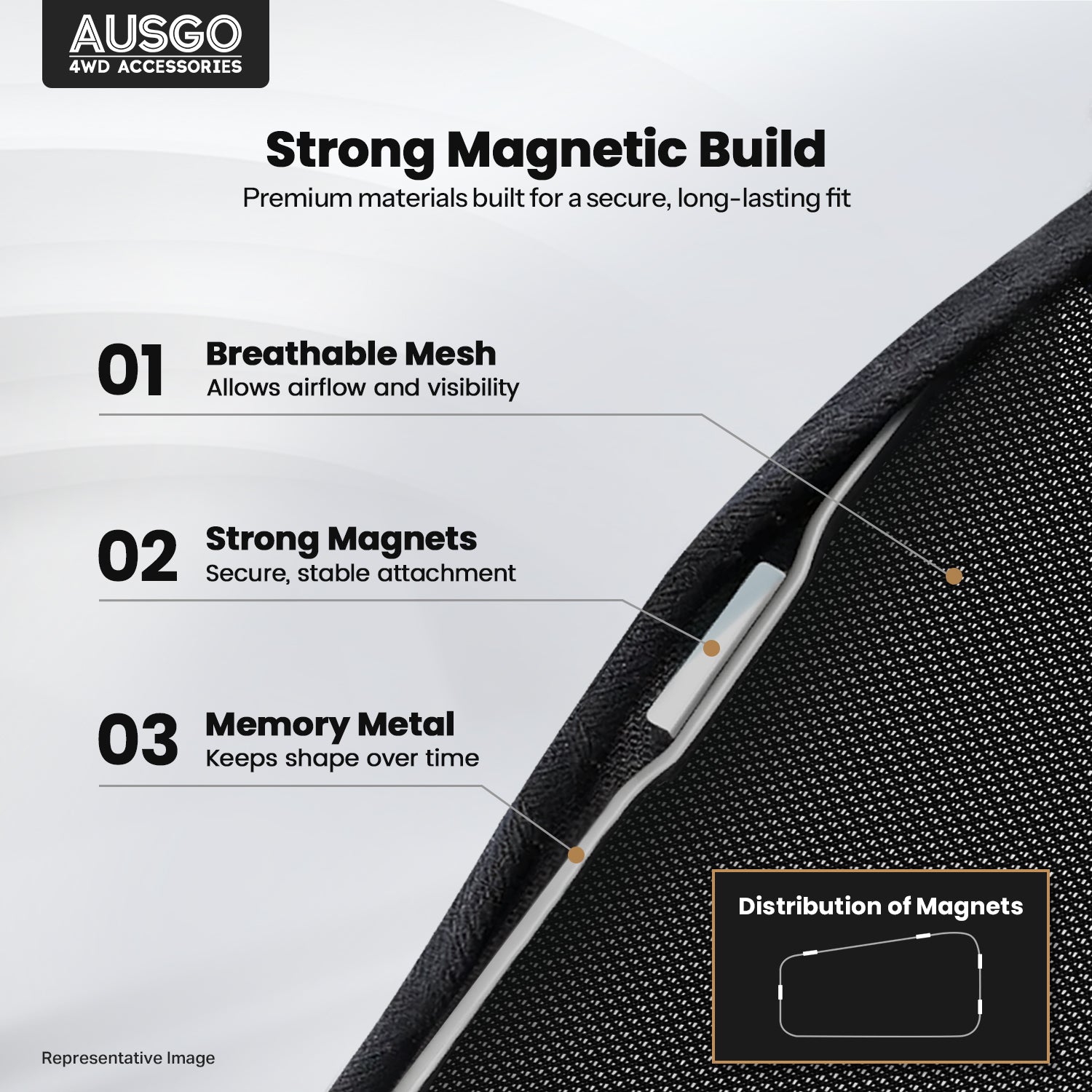 Magnetic Window Sun Shade  for BMW X3 G01 2017-2024