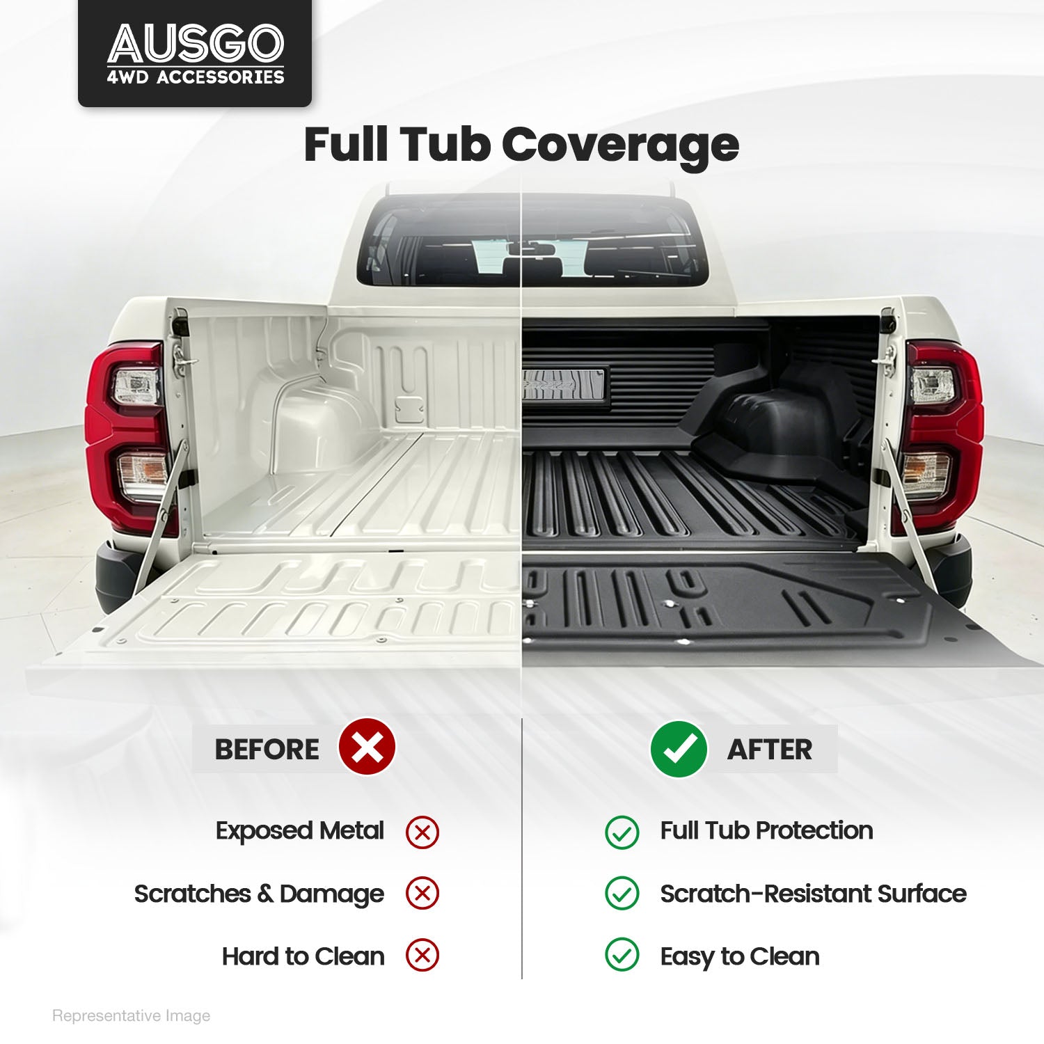 5-Piece Ute Tub Liner for Toyota Hilux Dual Cab (2015-2025) A Deck - SR5 / GR / Rogue