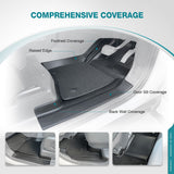 Double-Layer Car Floor Mats for Land Rover Defender L663 Series 110 5 Seats 2020-Onwards