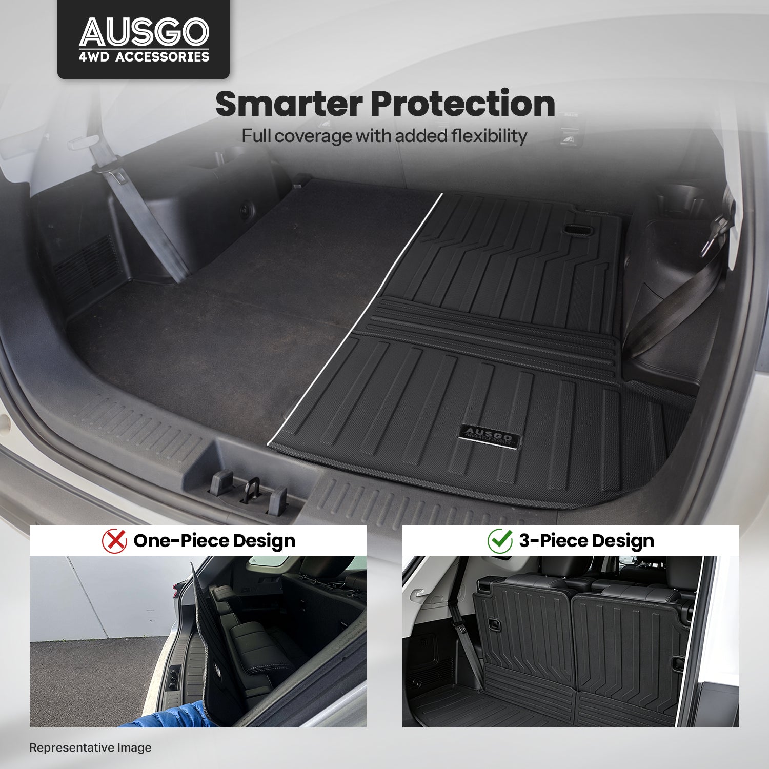 Boot Liner for ISUZU MUX MU-X 2021-Onwards