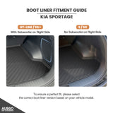 Boot Liner for KIA Sportage 2021-2025
