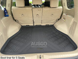 5D Car Floor Mats for Toyota Land Cruiser 300 Series 2021-Onwards