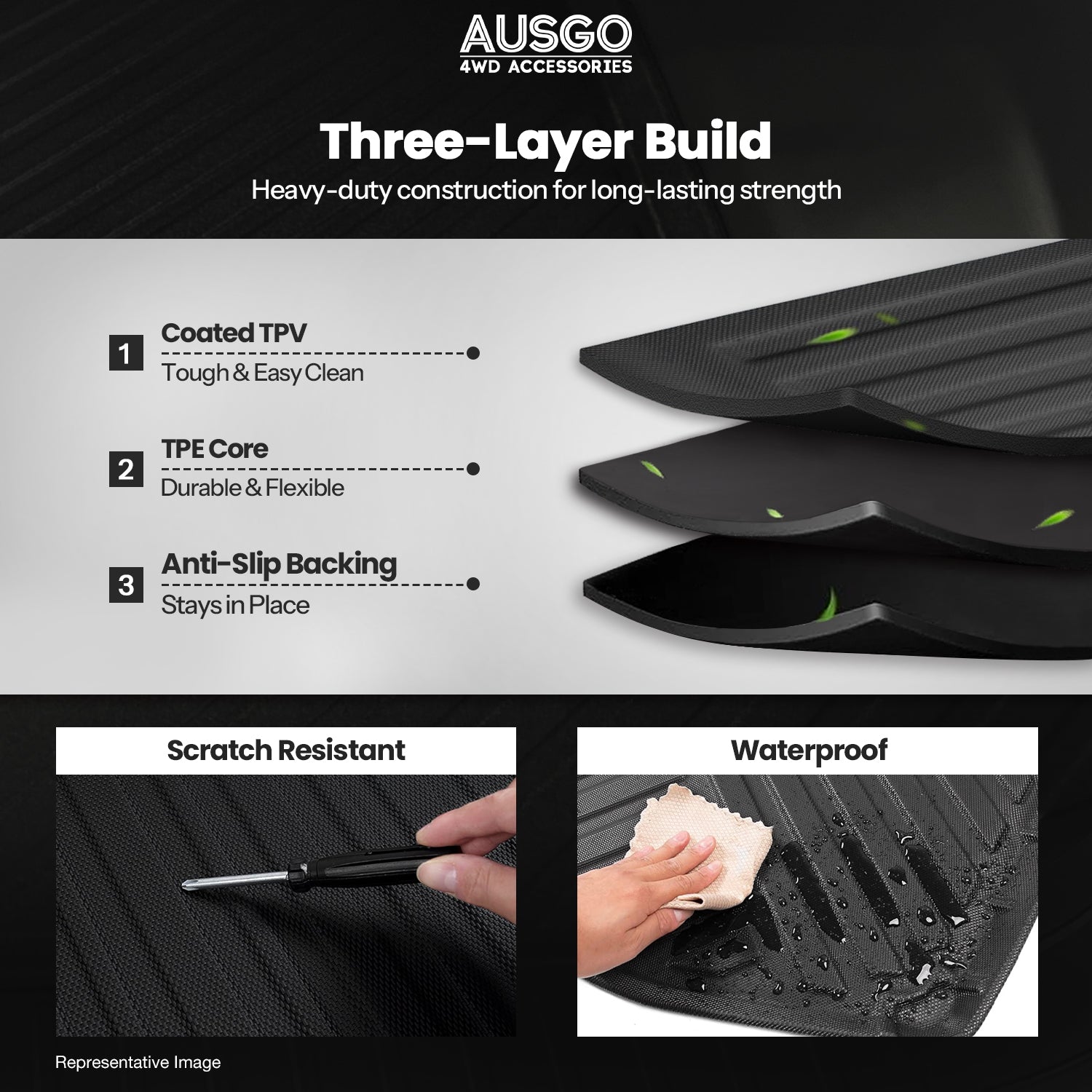 PRE-ORDER Boot Liner for Hyundai Tucson 2021-Onwards