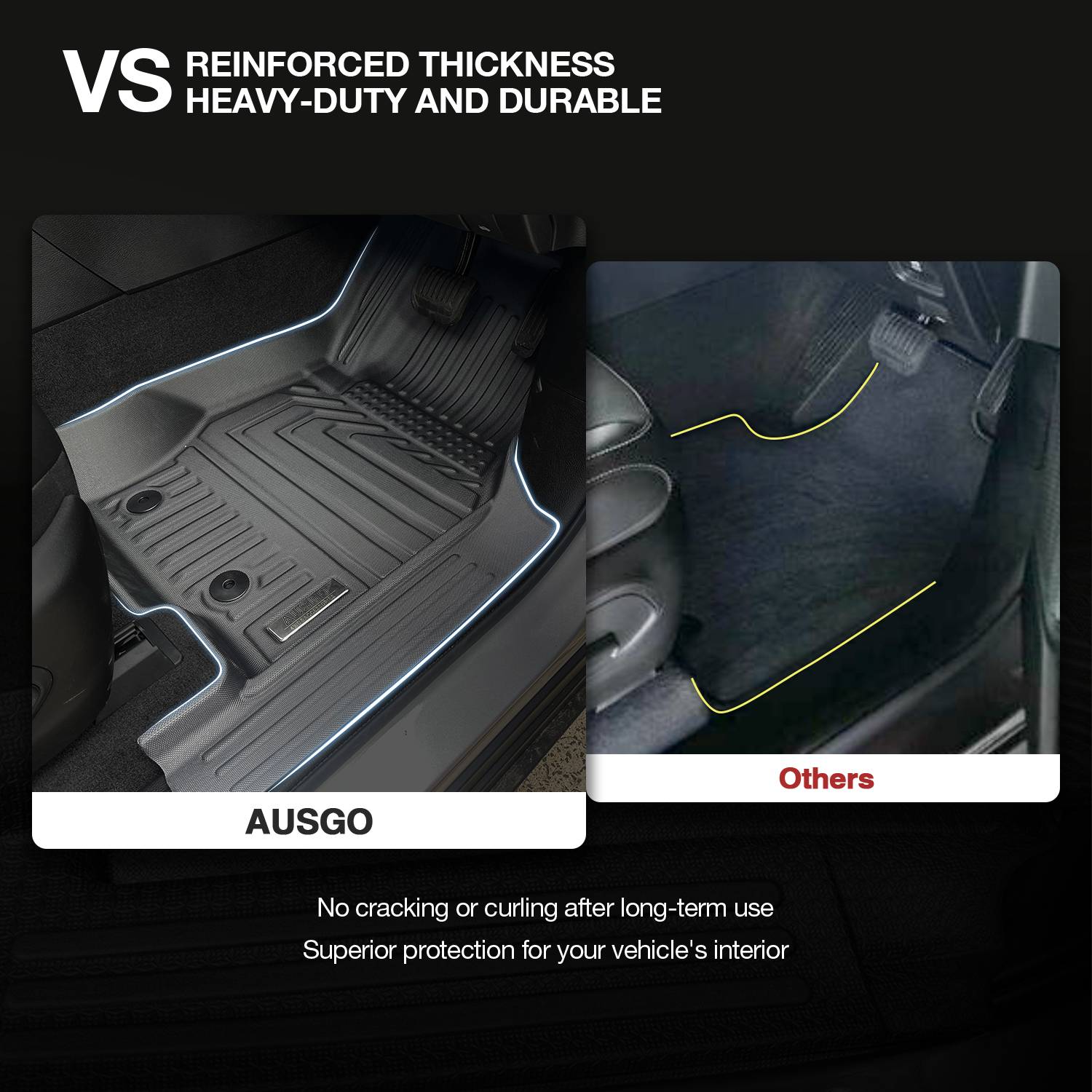 5D Car Floor Mats for Jeep Grand Cherokee WL Series 5 Seats 2022-Onwards