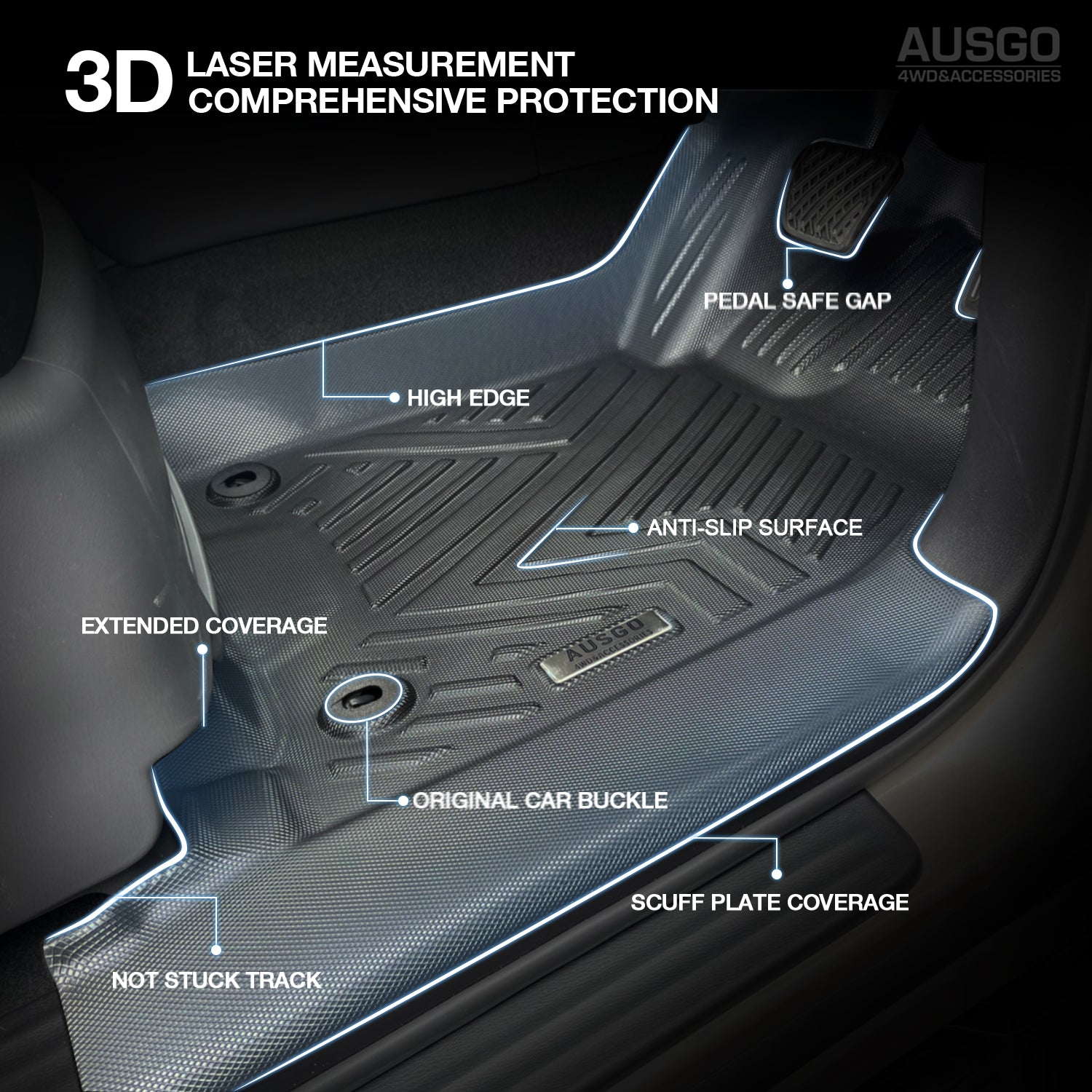 5D Car Floor Mats for Infiniti QX80 Z62 2015-2019