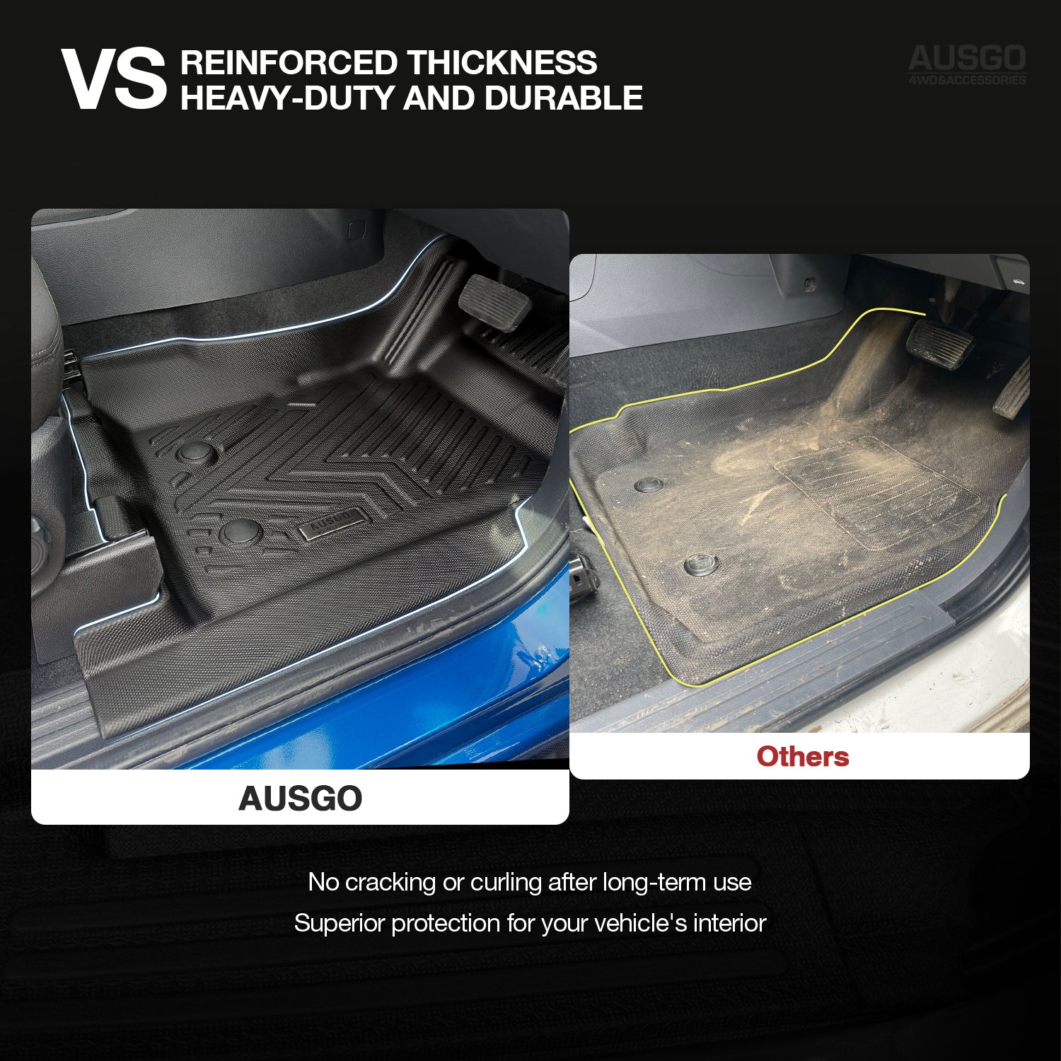 5D Car Floor Mats for Volkswagen Amarok Next-Gen NF Dual Cab 2023-Onwards