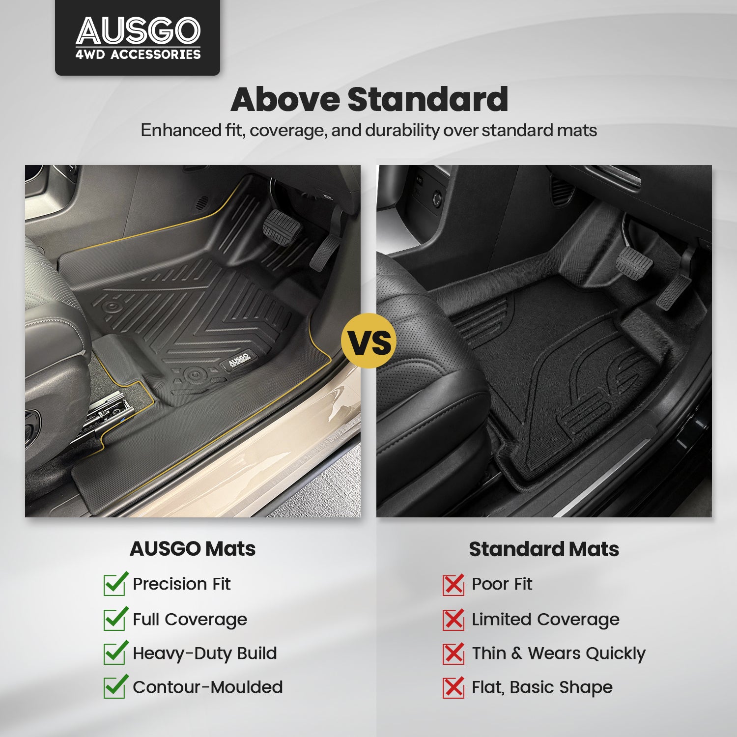 5D Car Floor Mats for Aion AION V 2025-Onwards