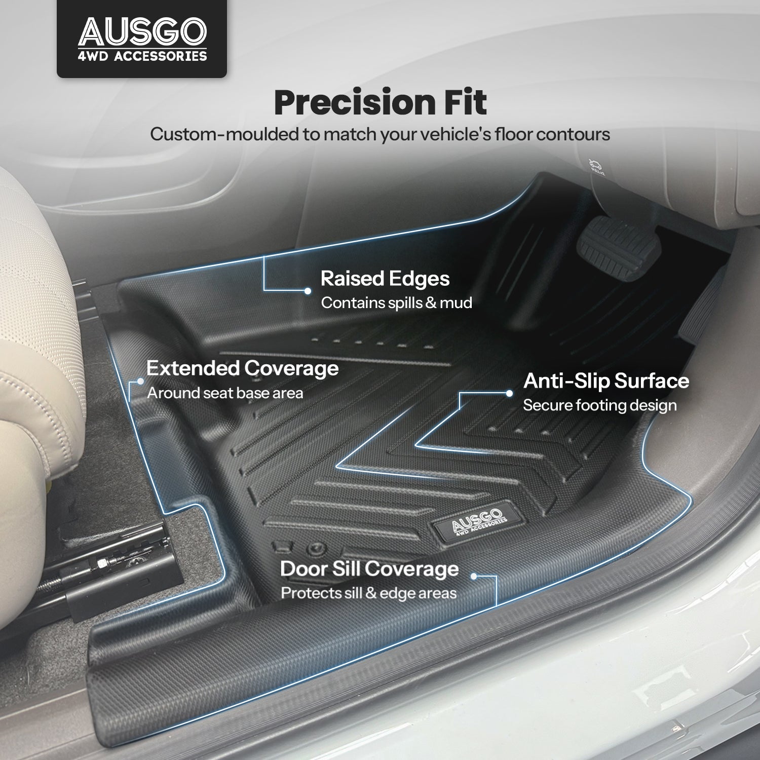 5D Car Floor Mats for Aion AION UT 2026-Onwards