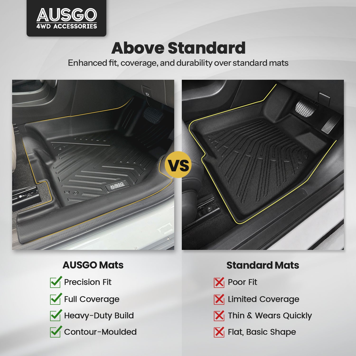 5D Car Floor Mats for Aion AION UT 2026-Onwards