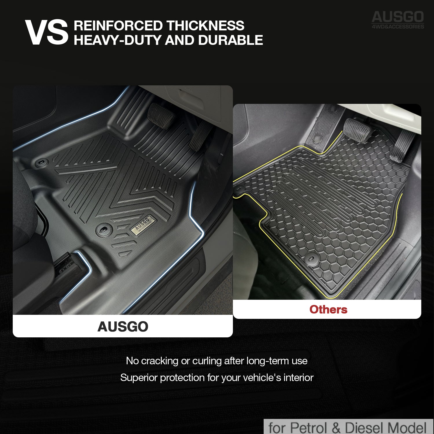 PRE-ORDER 5D Car Floor Mats for KIA Carnival KA4 Series 2020-Onwards