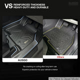 5D Car Floor Mats for KIA Carnival KA4 Series 2020-Onwards