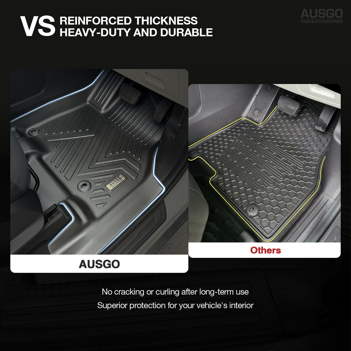 5D Car Floor Mats for KIA Carnival KA4 Series 2020-Onwards