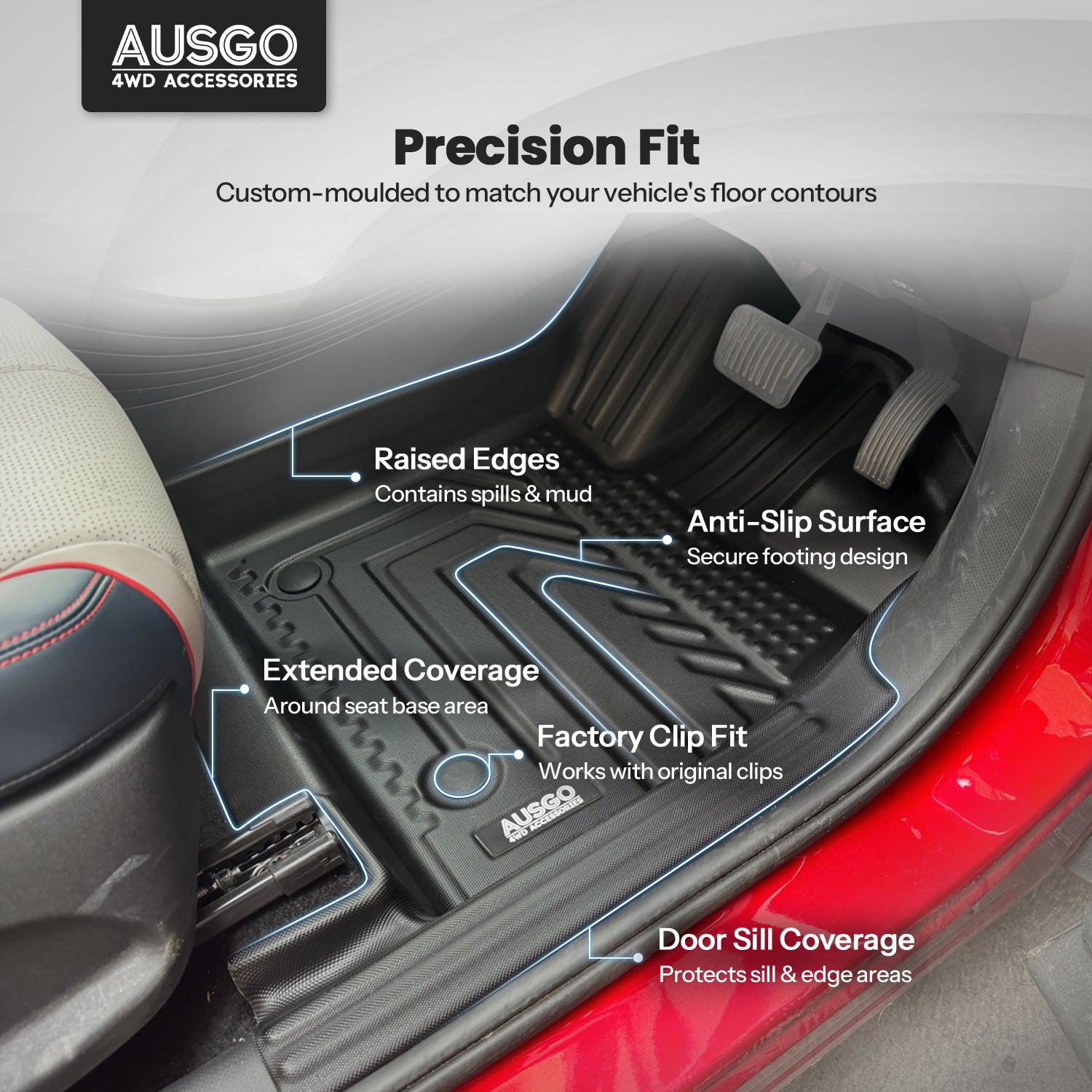 5D Car Floor Mats for BYD ATTO 3 2022-Onwards