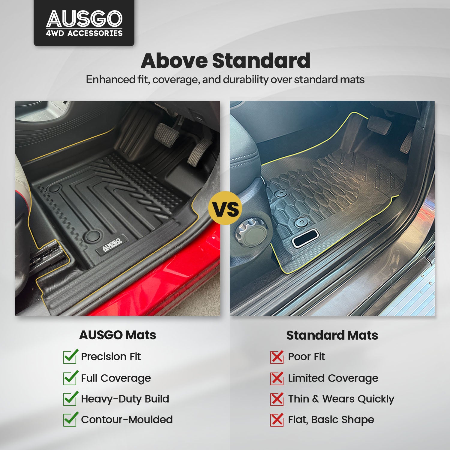 5D Car Floor Mats for BYD ATTO 3 2022-Onwards