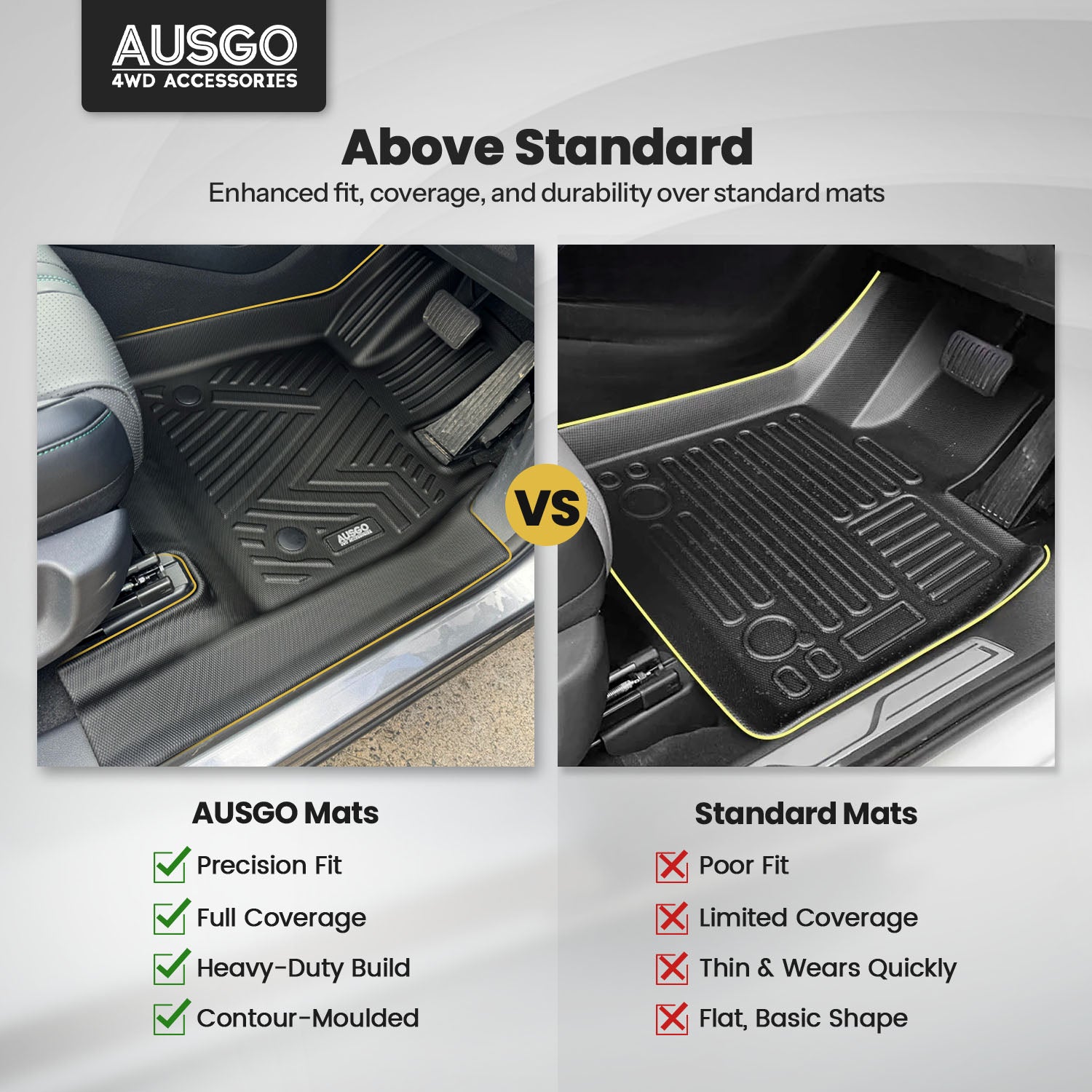 5D Car Floor Mats for BYD SEALION 6 2024-Onwards