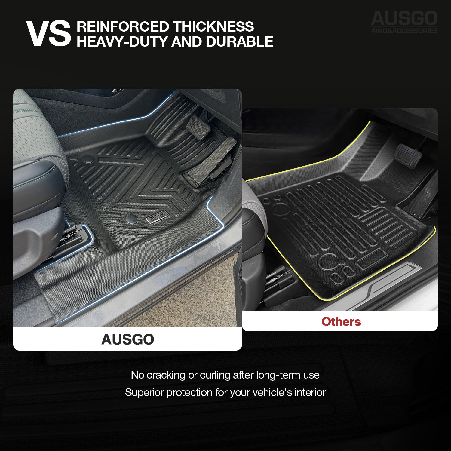 5D Car Floor Mats for BYD SEALION 6 2024-Onwards