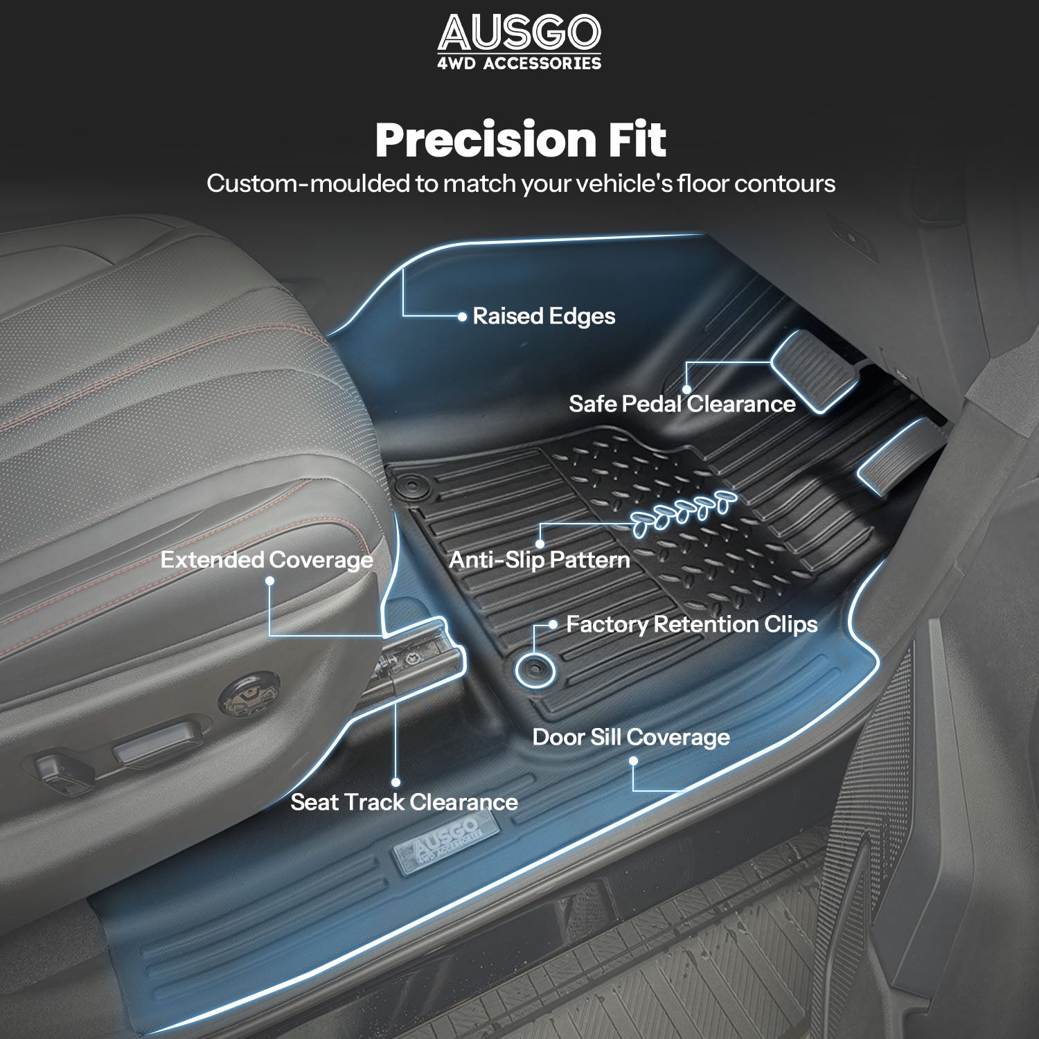 7D Car Floor Mats for BYD Shark 6 2025-Onwards