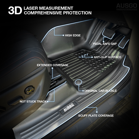 5D Car Floor Mats for BYD Shark 6 2025-Onwards