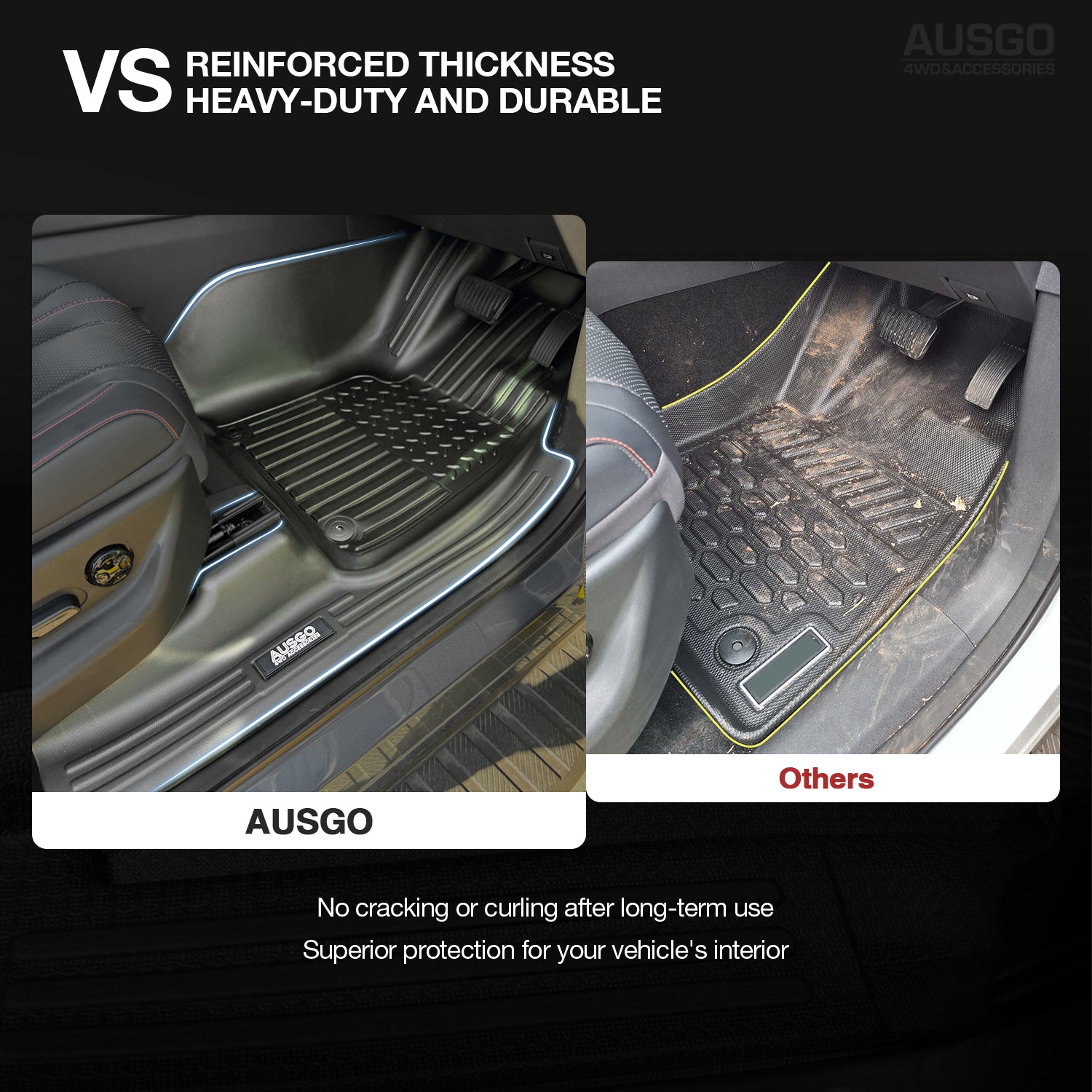 7D Car Floor Mats for BYD Shark 6 2025-Onwards