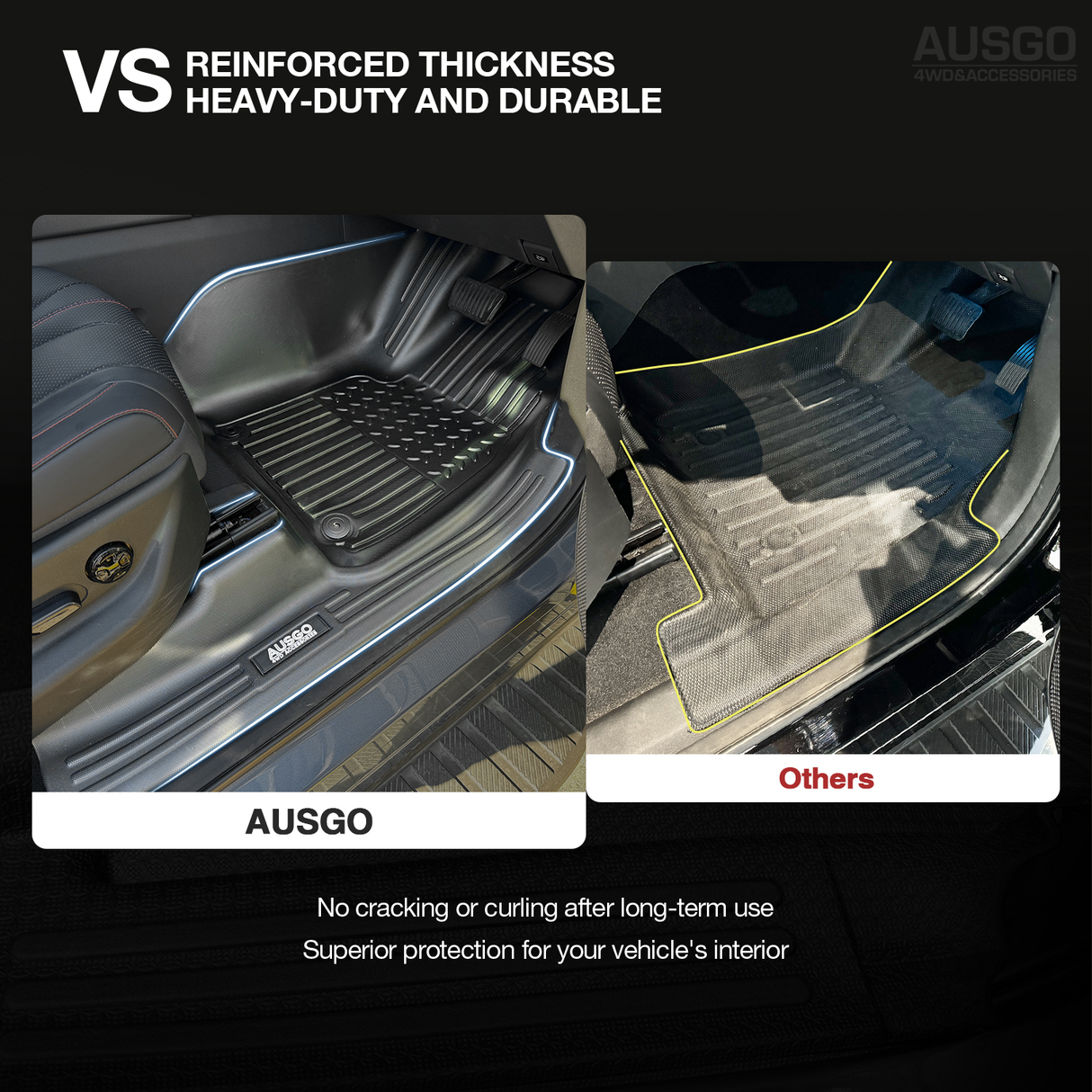 5D Car Floor Mats for BYD Shark 6 2025-Onwards