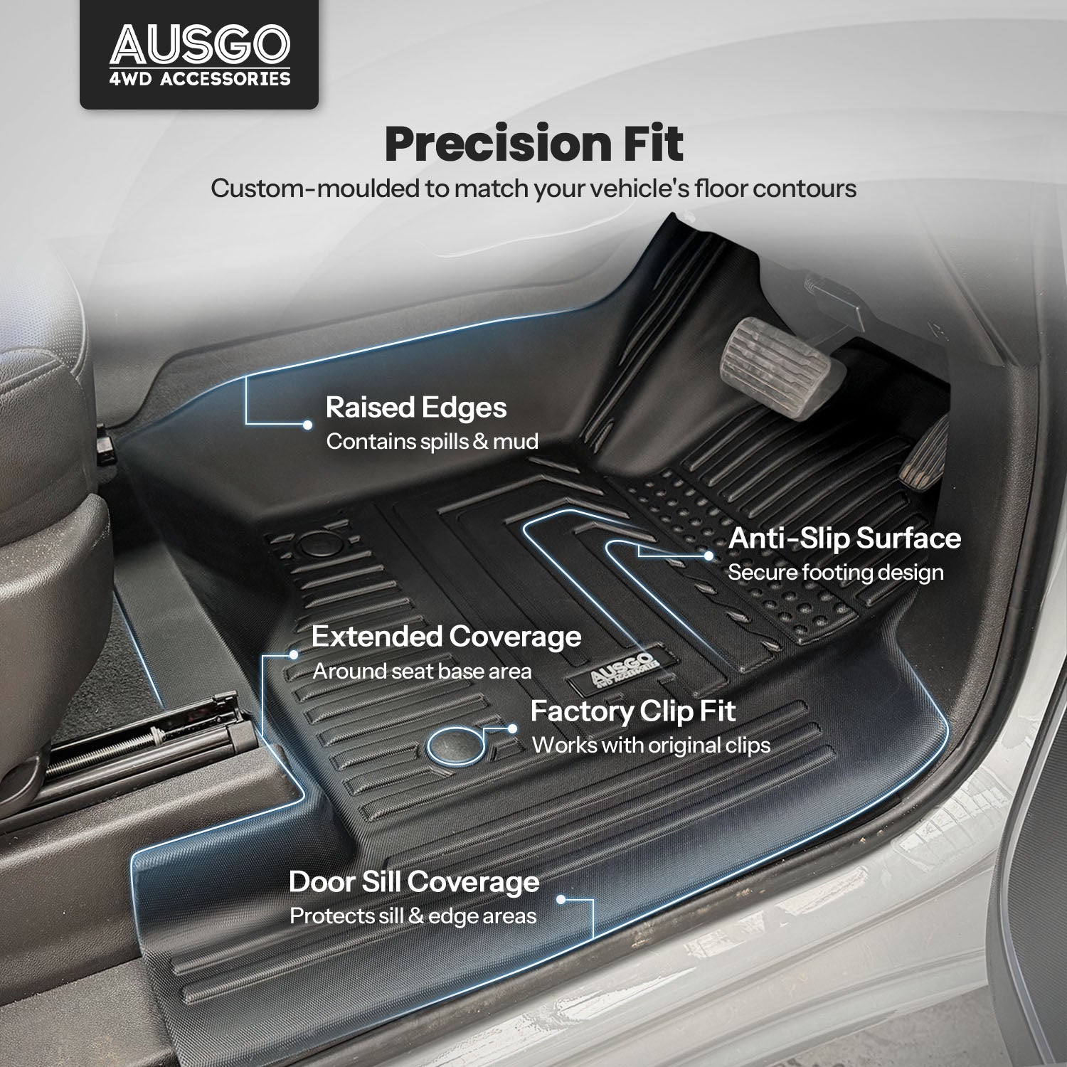 5D Car Floor Mats for Chevrolet Silverado HD T1 Series 2021-Onwards