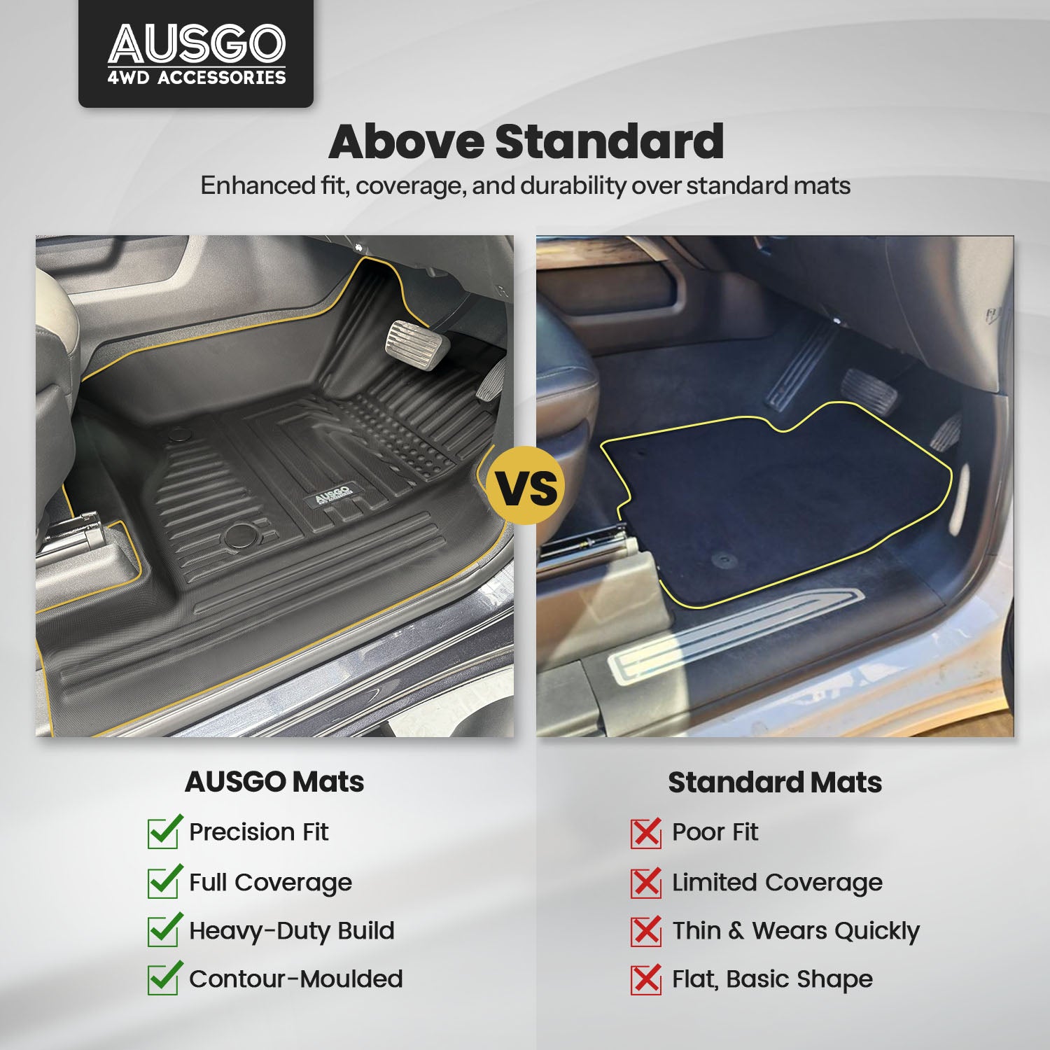 5D Car Floor Mats for Chevrolet Silverado HD T1 Series 2021-Onwards